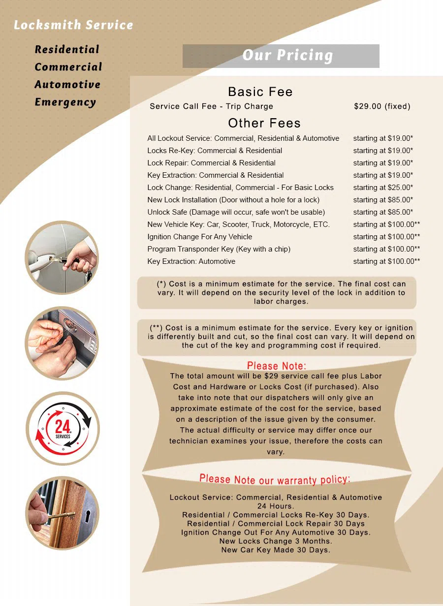 Capitol Locksmith Service Lake Worth, FL 561-692-4521